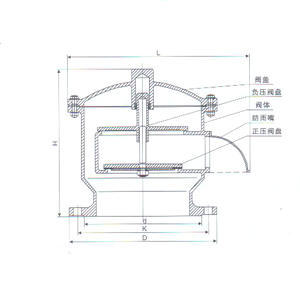 全天候呼吸阀结构图
