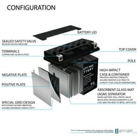 YTX14-BS akkumulátor APRILIA SRV 2012 - + 12V 2amp töltőhöz