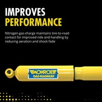Monroe gáz-Magnum Lengéscsillapító illik válassza ki: 2003-CHEVROLET EXPRESS G2500, 2004-CHEVROLET EXPRESS G3500